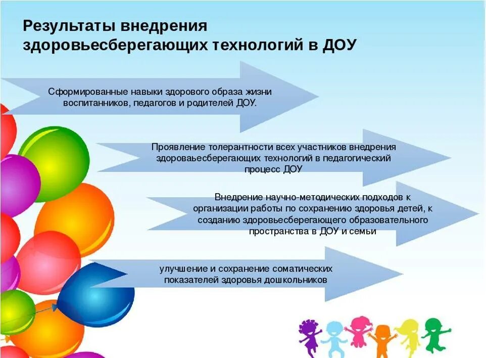 Технологии в работе с педагогами доу. Результаты внедрения здоровьесберегающих технологий в доу. для чего здоровьесберегающие технологии в доу. инновации в детском саду. инновационные технологии здоровьесбережения в доу.
