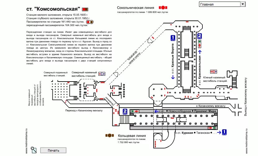 Схема станции метро Комсомольская с выходами. Схема станции Комсомольская Московского метрополитена. Схема станции Комсомольская радиальная. Схема станции Комсомольская Кольцевая. Станция комсомольская казанский вокзал