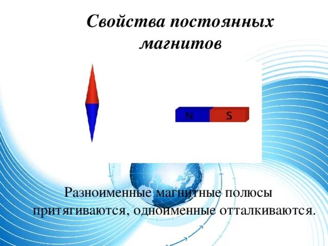 Притяжение разноименных полюсов