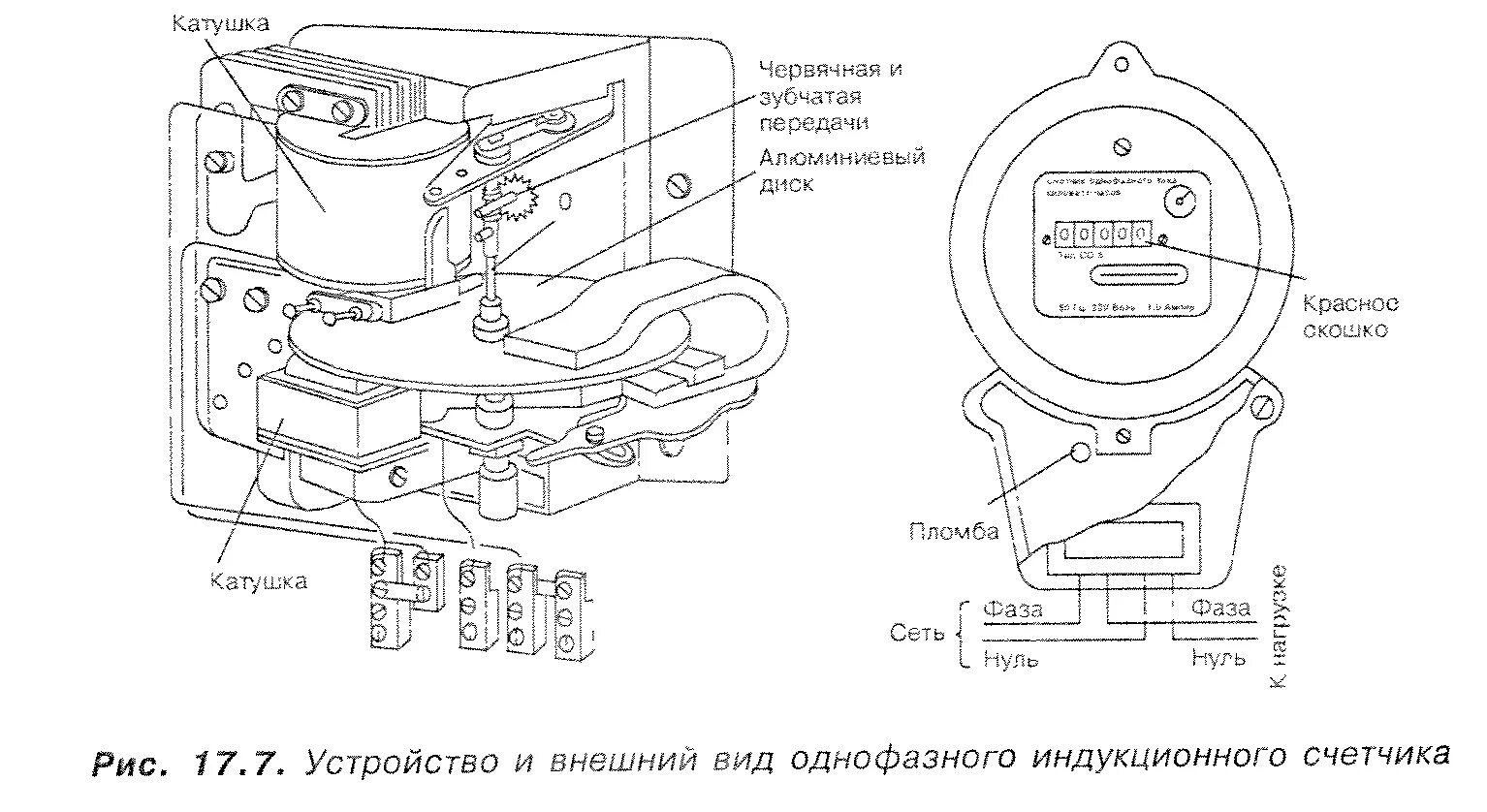 Электрический счетчик принцип действия. Со-2м электросчетчик схема подключения. Схема однофазного индукционного счетчика электроэнергии. Счетчик однофазный со-2м схема. Схема устройства электронного счетчика электроэнергии.