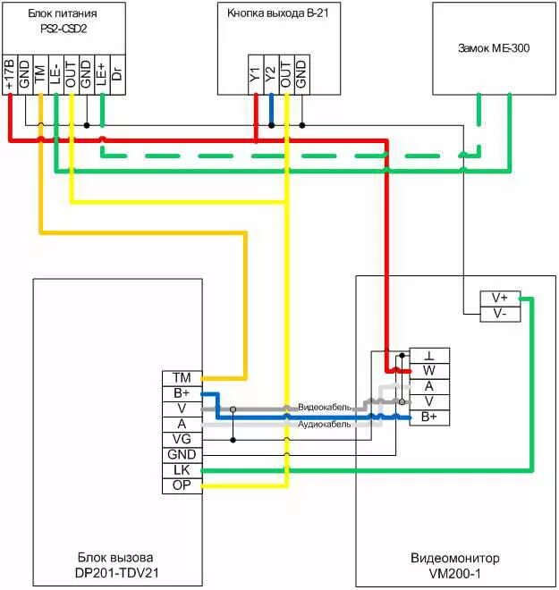 Подключение s3. Блок питания ELTIS ps2-dsv3. Схема домофон провода по цвету. Подключить домофон 4 провода. Блок питания домофона ELTIS 400.
