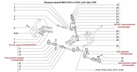 Рулевое нива 21214