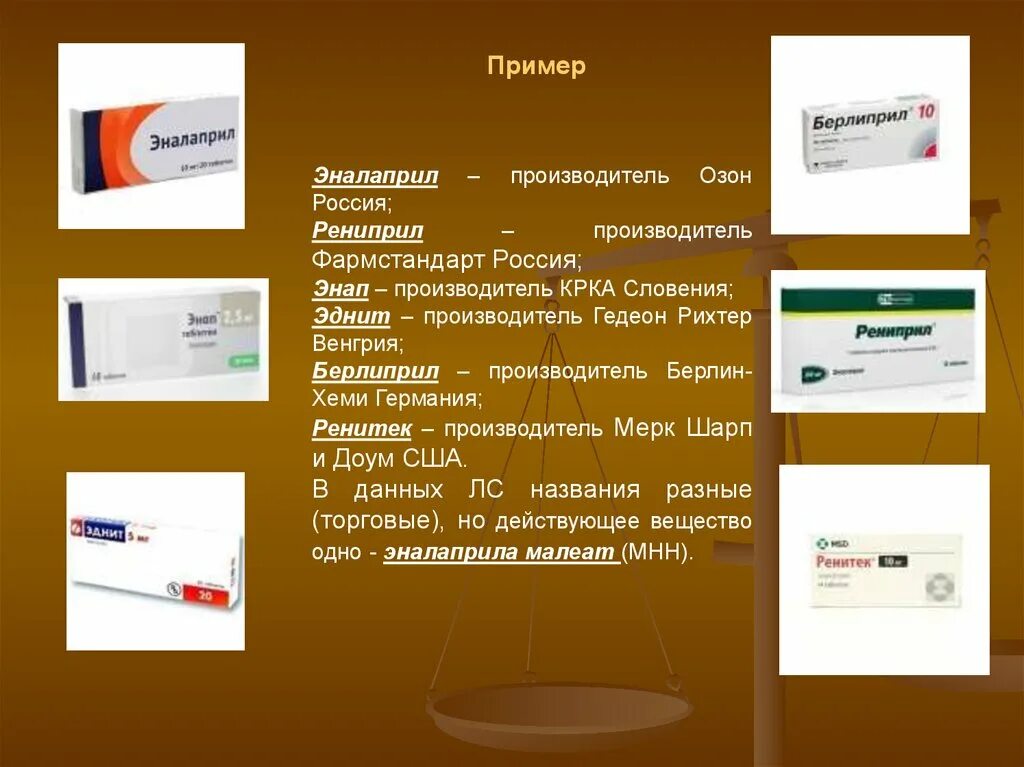 Эналаприл производители. Эналаприл производитель Озон. Эналаприл 20 мг Озон. Эналаприл производитель Страна.