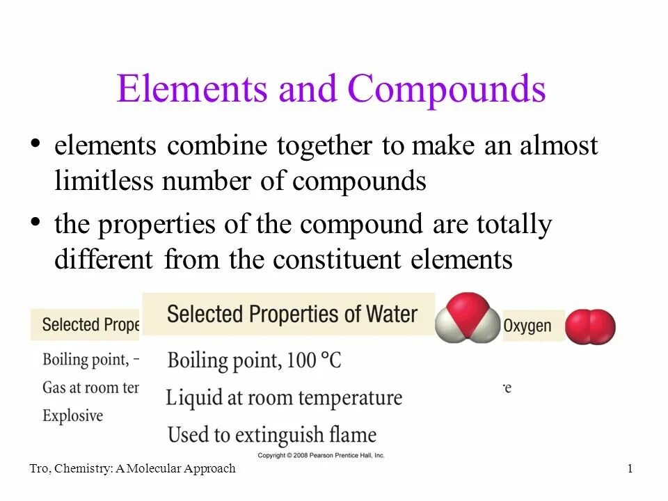 Element meaning. Elements and Compounds. Compounds are. Элемент. Elemental combinations.