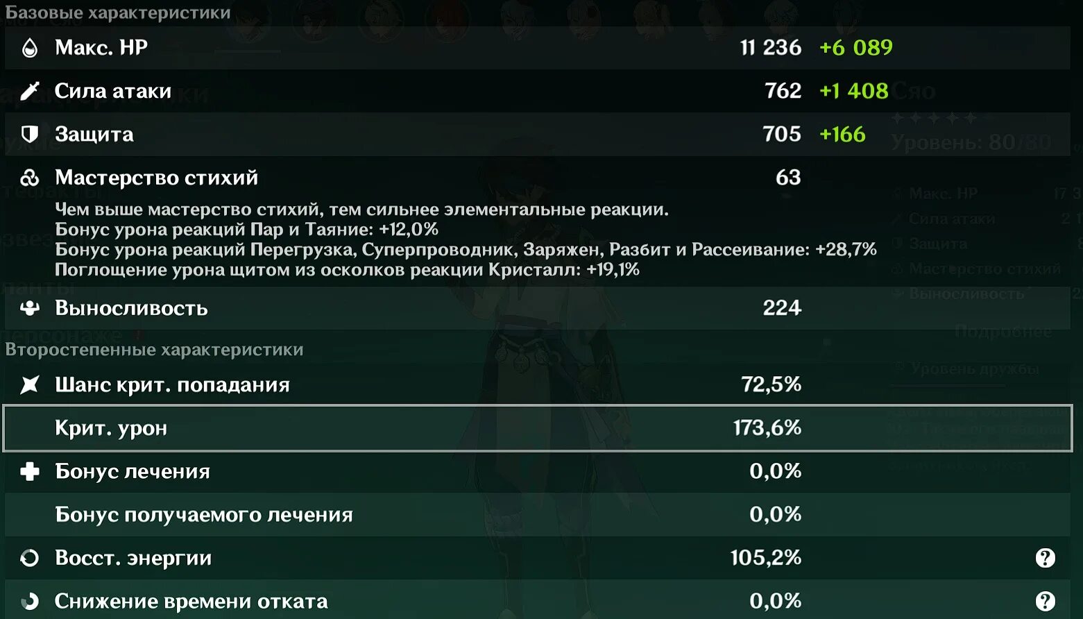 Genshin реакции стихий. Самый большой урон в Геншине. Элементальные реакции Genshin. Урон в Геншин Импакт.