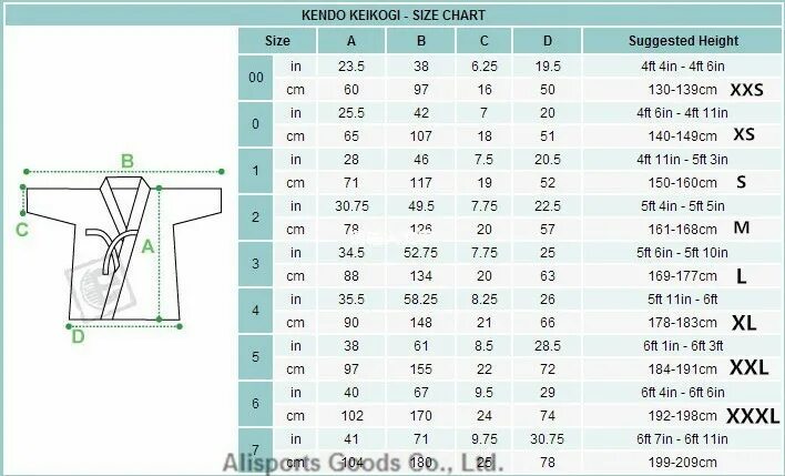 5 футов 2 дюймов рост. 5'11 In cm. Ft3 размер. Что такое cm и in в размерах. 6 Ft 3 in в см.