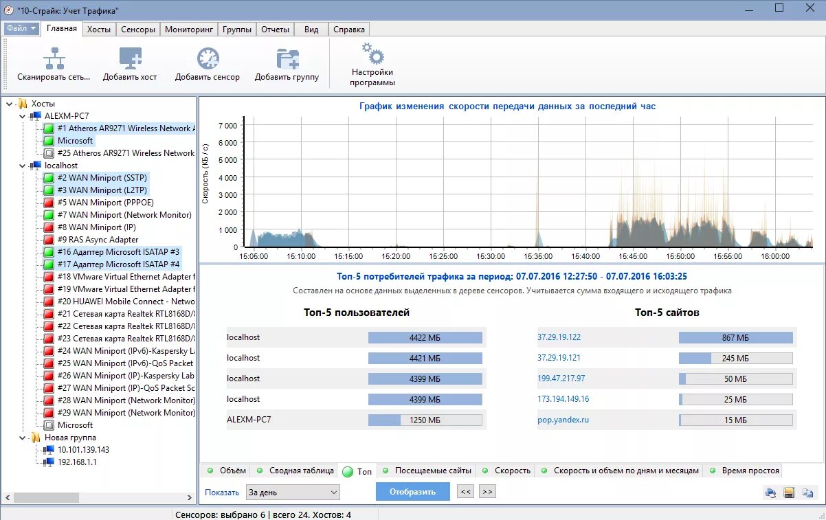 Мониторинг трафика. 10-Страйк учет трафика. Мониторинг сетевого трафика программы. Таблица для отслеживания трафика. Программы трафика интернета