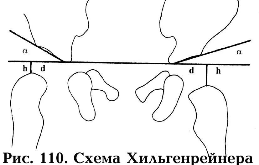 Статьи