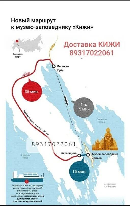 Кижи маршрут. Маршрут москва кижи на теплоходе на карте. маршрут от москвы до кижи. комета кижи. комета до острова кижи.