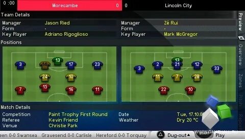 Position player