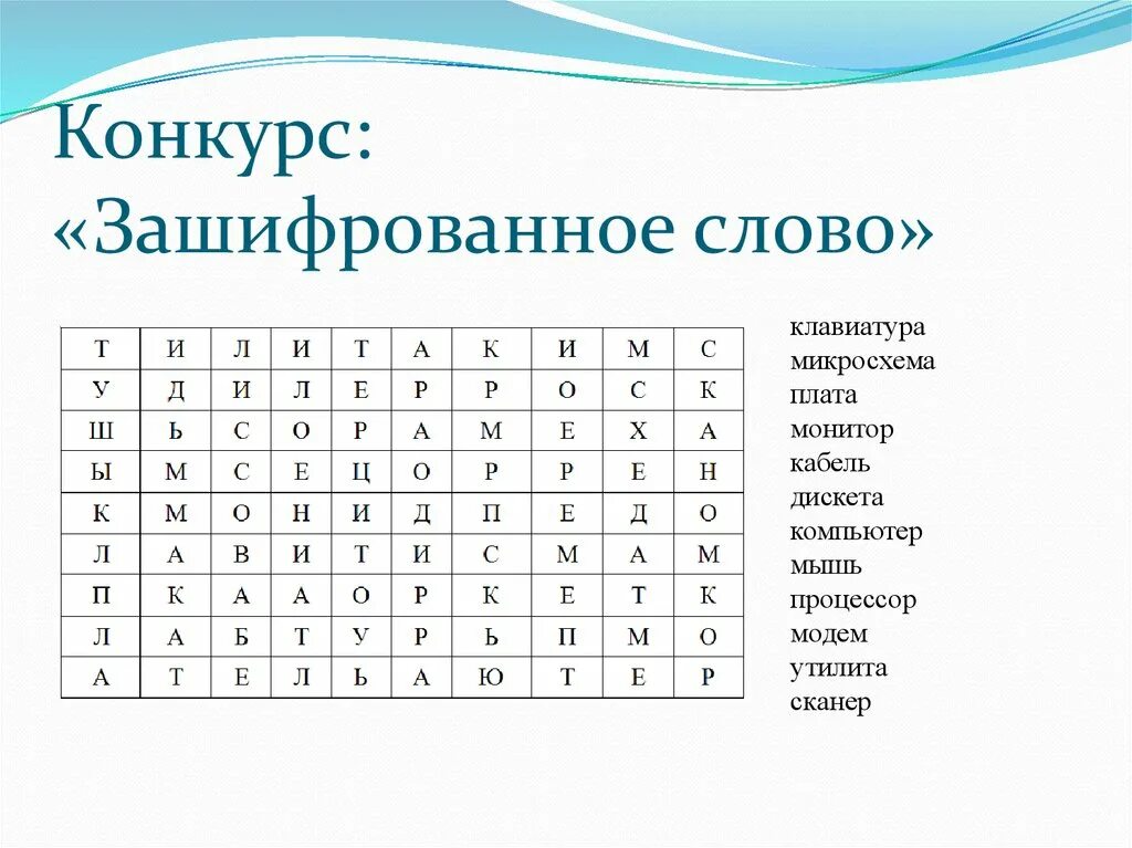 Шифратор слов. Зашифрованные слова. шифровка текста. зашифрованный текст. упражнение зашифрованные слова.