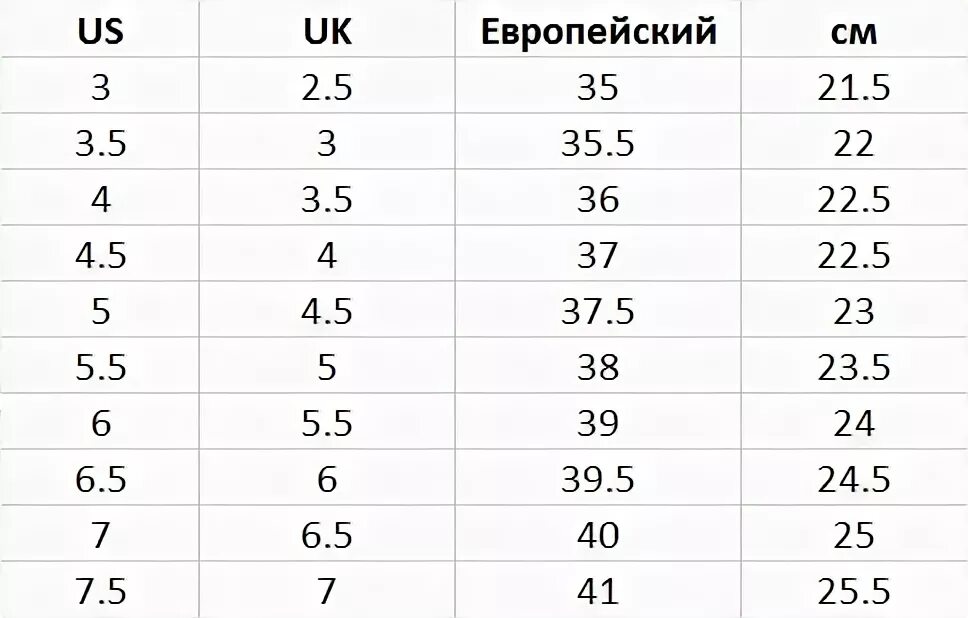 Тимберленд размерная сетка. Размерный ряд обуви тимберленд. Размерная сетка тимберленд мужские. Размерная сетка timberland мужские ботинки. Размерная сетка тимберленд женские ботинки.