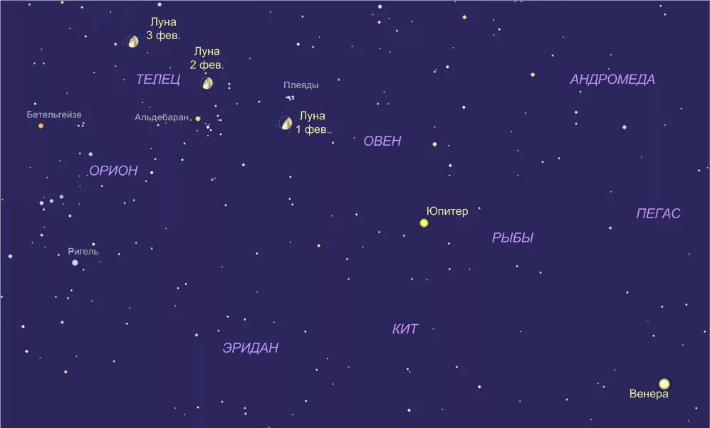 расположение планет на ночном небе. летний треугольник вега денеб альтаир. юпитер на звездном небе. юпитер на звездном небе. юпитер на звездном небе.