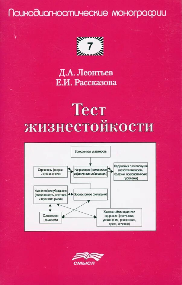 Тест жизнестойкости адаптация леонтьева. Д.А Леонтьев тест жизнестойкости. Леонтьев Рассказова тест жизнестойкости. Жизнестойкость книга. Опросник жизнестойкости.