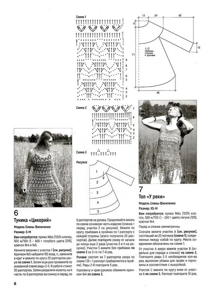 Журналы крючком схемы и описание Красивая юбка крючком Crochet doily patterns, Crochet doilies, Japanese crochet
