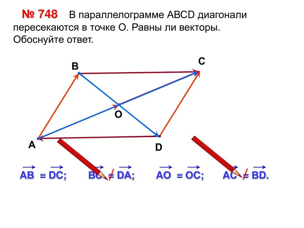 Известно что abcd. Диагонали параллелограмма пересекаются. Векторы в параллелограмме с диагоналями. Диагонали пересекаются в точке о. Диагонали параллелограмма пересекаются в точке о.