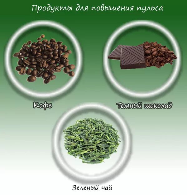 Чем можно понизить пульс. Продукты для повышения пульса. как повысить пульс в домашних условиях. продукты повышающие пульс. какие продукты повышают пульс.