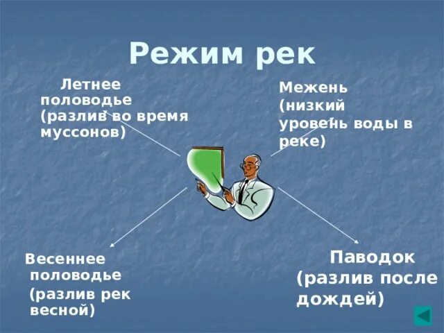 особенности режима рек. режим реки перечислить. питание и режим рек. режим реки половодье паводок межень. режим реки.