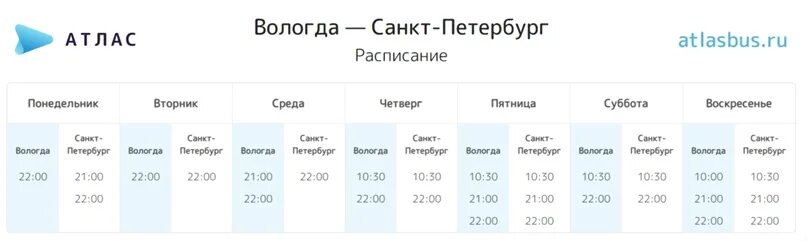 Сколько билет до вологды. Поезд Вологда-Санкт-Петербург расписание. Поезд Череповец-Санкт-Петербург расписание. Автобус Вологда Санкт-Петербург. Расписание поездов СПБ Вологда.