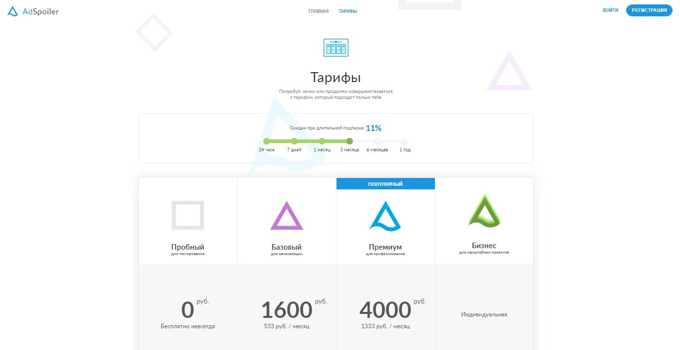 ADSPOILER. New.ADSPOILER. Старая версия адсполер. Промокоды на овервульф 2022.