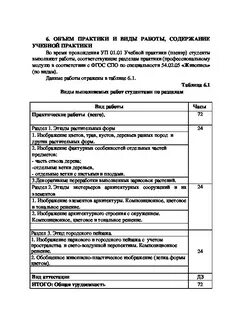 Программа практики для студентов