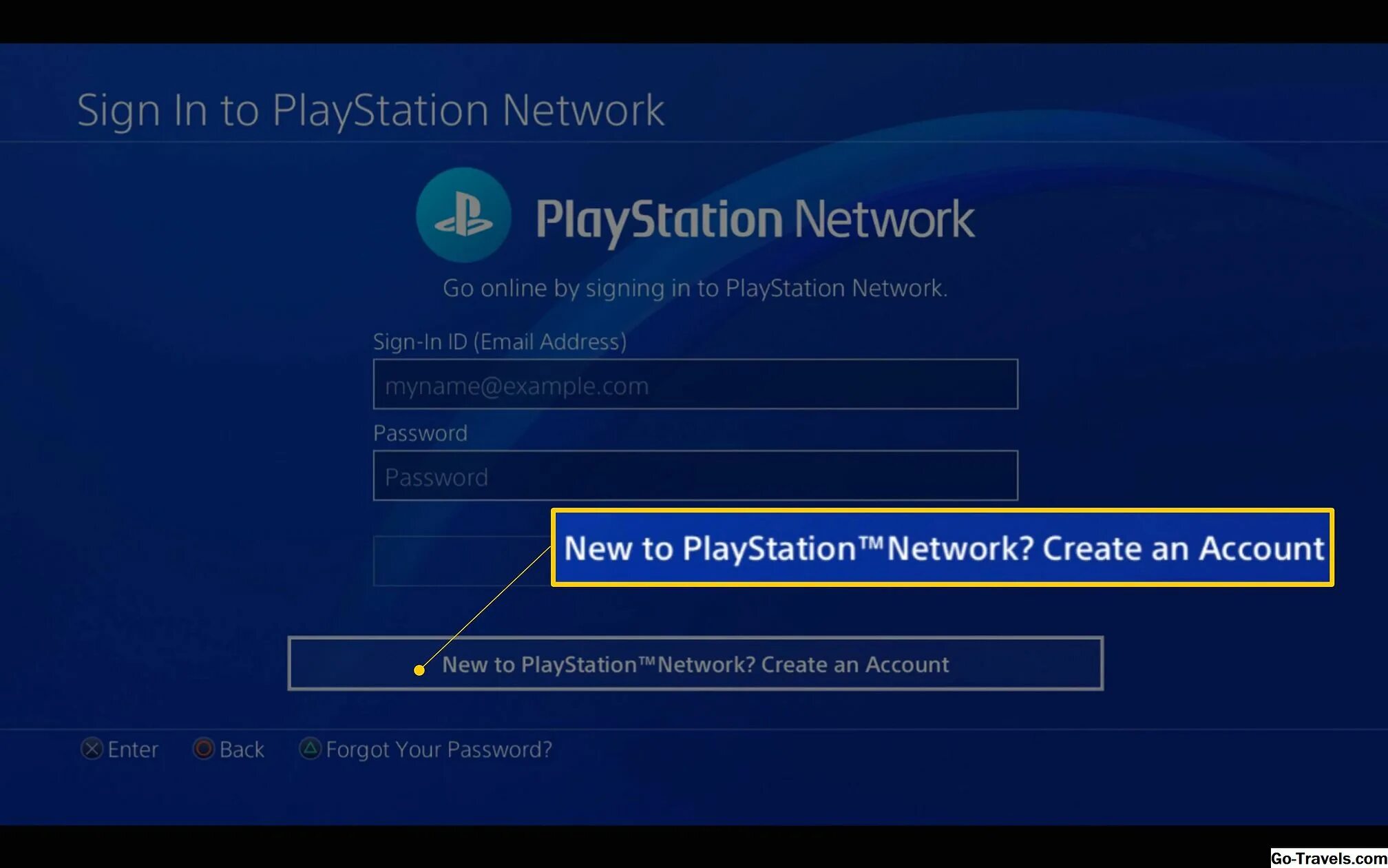 Playstation аккаунт регистрация. PSN аккаунт. Зарегистрироваться в PSN. Аккаунты ПС нетворк. PLAYSTATION Network 2022.