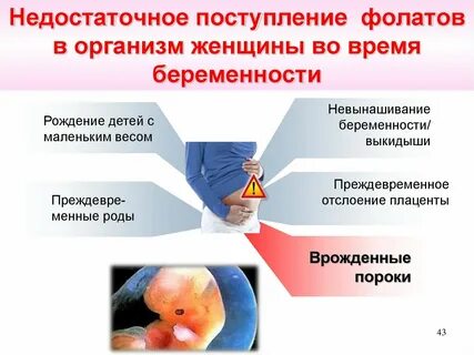 Недостаточно поступать