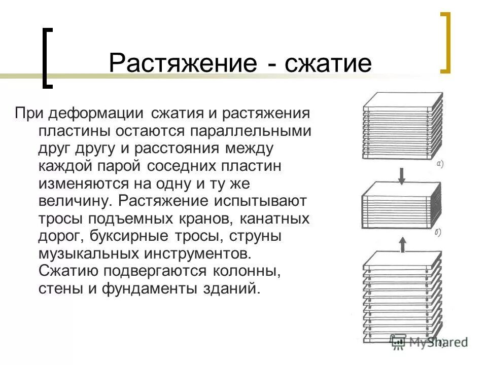 Очень быстрое сжатие. Деформация сжатия. Деформация растяжения. Деформация растяжения и сжатия. Растяжение-сжатие.