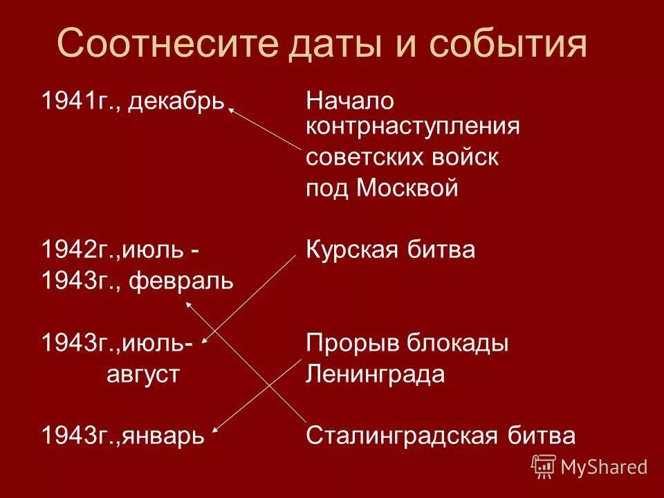 Соотнесите даты и события второй мировой. Соотнеси даты и события. соотнесите даты. соотнесите даты и события второй мировой войны 1 января 1942 год. соотнесите даты и события 1941 1944 1943.