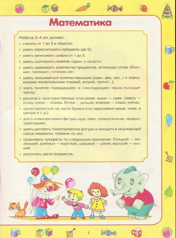 4 года что должен уметь ребенок мальчик. Что должен знать ребенок в 3-4 года. Что должен уметь ребёнок в 3 года. Памятка что должен уметь ребенок 3-4 лет. Что должен уметь ребёнок в 4 года.