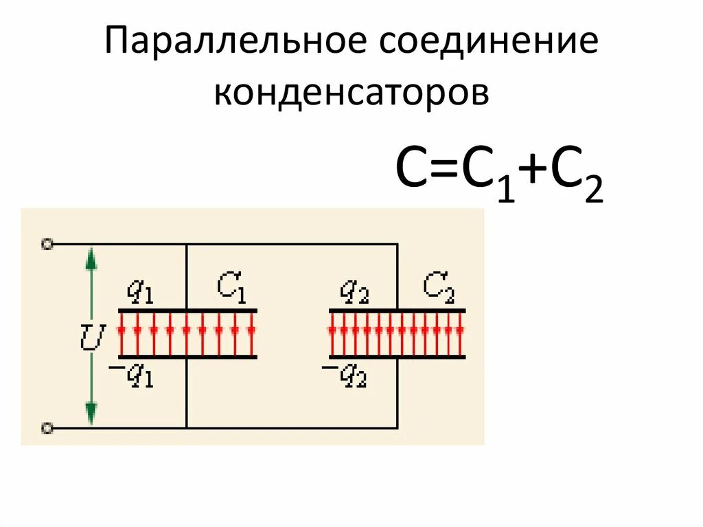 Эквивалентная емкость соединения. Параллельное соединение керамических конденсаторов. Эквивалентная емкость соединения конденсаторов. Емкость при параллельном соединении конденсаторов. Последовательное и параллельное соединение конденсаторов.