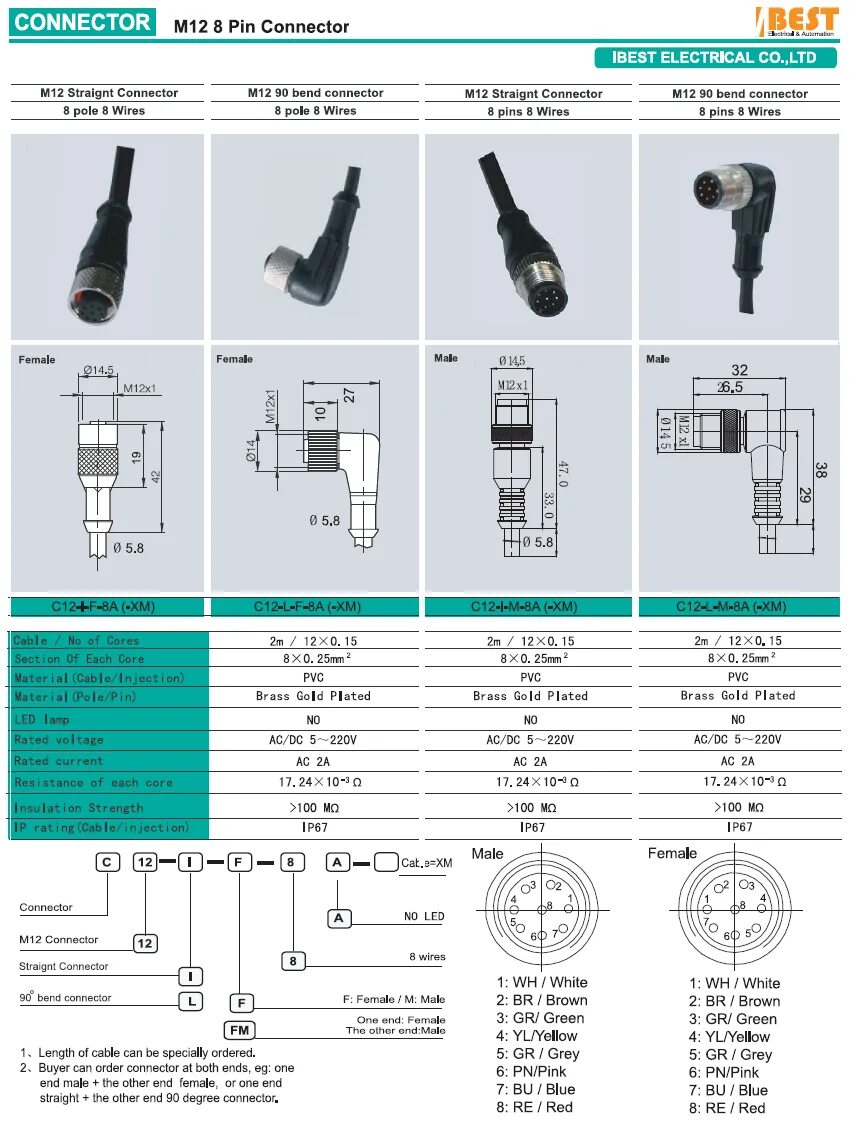 M connection. M12 Connector 5 Pin распиновка. Коннектор 12 Pin m8. M12 8pin Connector. M8 Connector 4-Pin.