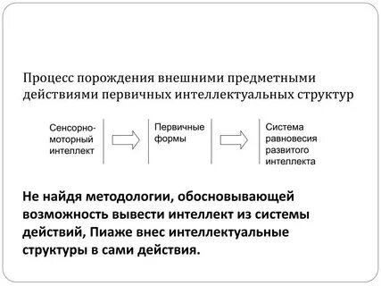 Автономные процессы