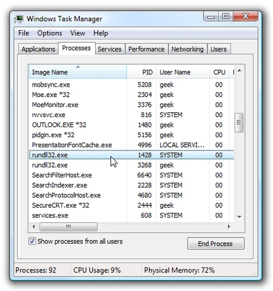 Cpu exe. Rundll32.exe. rundll32 exe что это за процесс. windows exe. ext.
