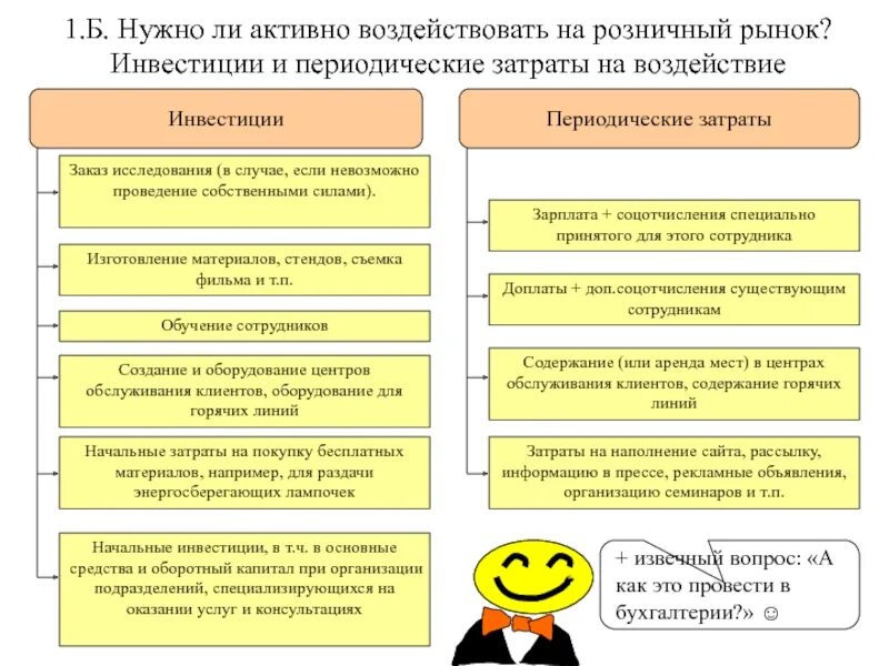 Содержание клиент