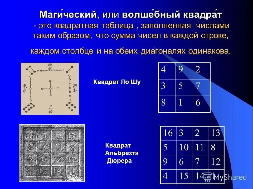 Суммы 3 чисел в каждом столбце. Волшебный квадрат многочленов. Квадрат в клетку. Впиши числа в пустые клетки. Суммы 3 чисел в каждом столбце.