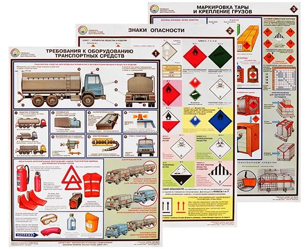 Плакат опасные грузы. Плакат при перевозке опасных грузов. Плакат грузоперевозки. Порядок перевозки опасных грузов.
