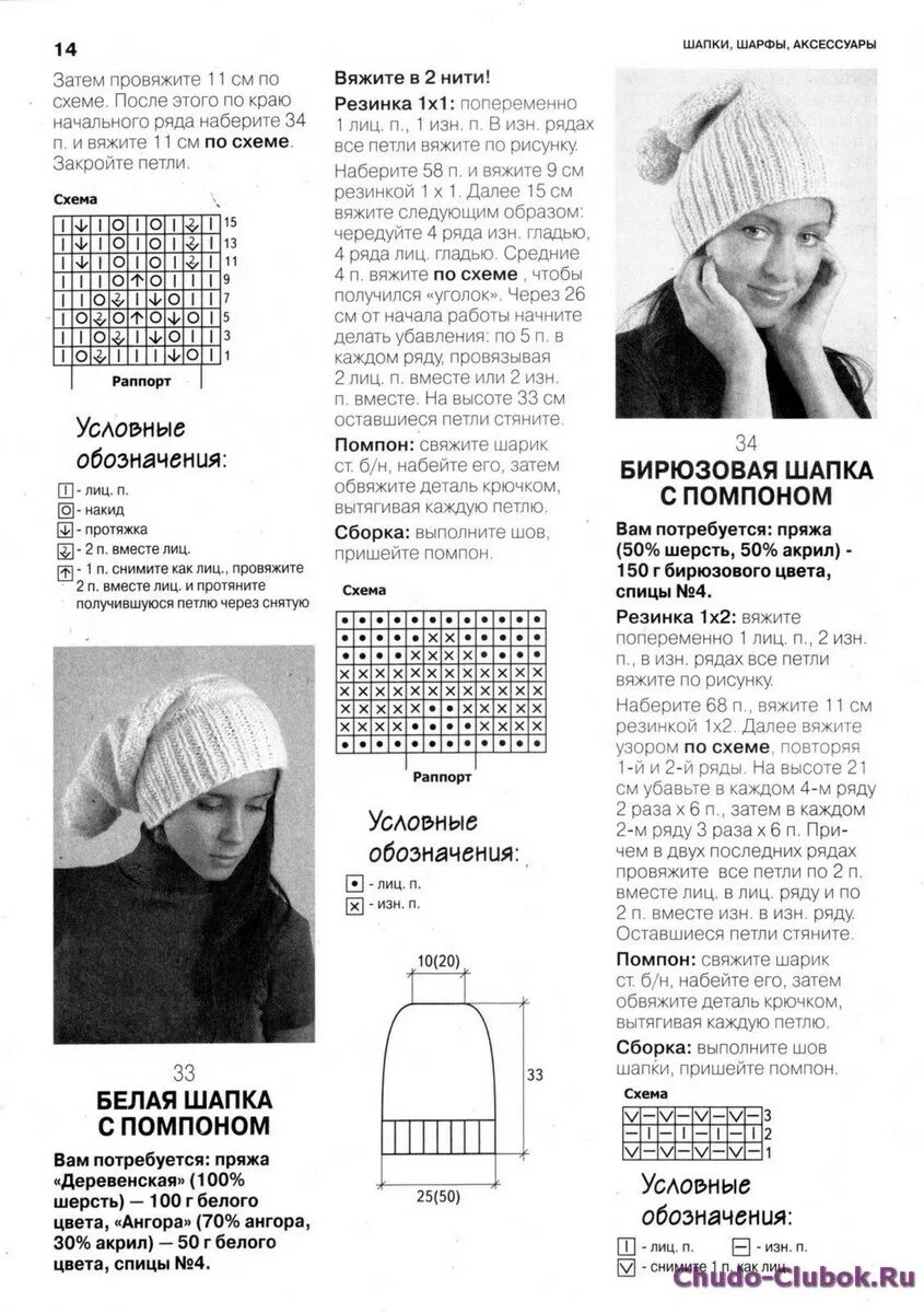 Модные шапки схема. Схема шапки бини крючком для женщин. связать шапку бини спицами для женщины схемы и описание. шапка бини спицами описание и схема. шапка бини крючком схема.
