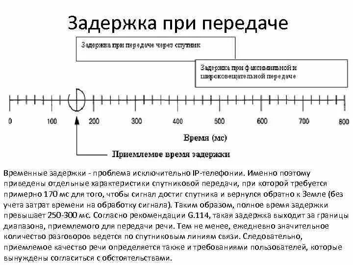 После лечения задержка. Задержка передачи данных. Временные задержки. Задержка распространения сигнала формула. Время задержки сигнала.