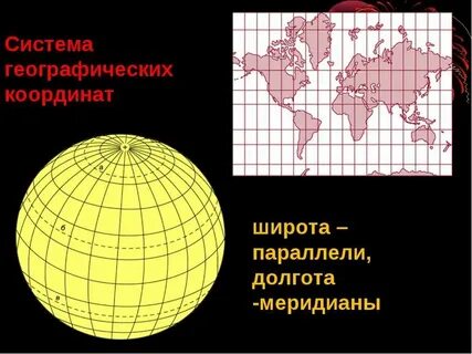 Гвинея координаты широта и долгота