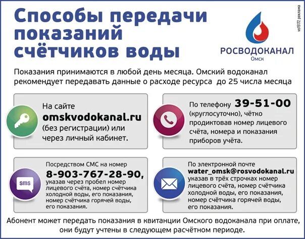Передать показания счетчиков эжва. Способы передачи показаний. способы передачи показаний приборов учета. способы передачи показаний счетчиков воды. передача показаний холодной и горячей воды.
