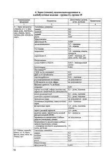 Единые санитарные требования к товарам подлежащим