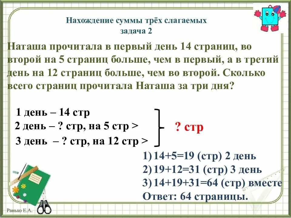 Составные задачи 2 класс. Составные задачи на нахождение суммы 3 класс. Что такое составная задача 2 класс математика. Составные задачи 3 класс.