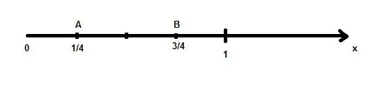 Координатный Луч с единичным отрезком равным 4 клеткам. Начертите координатный Луч с единичным отрезком равным 4 клеткам. Начертите координатный Луч с отрезком равным 4 клетки. Начертите координатный Луч с единичным отрезком равным 4 кле. 1.4 3.3