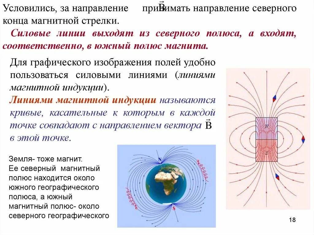 В какой полюс входят линии магнитного поля. Магнитное поле в вакууме. силовые линии магнитного поля в вакууме. магнитная индукция в вакууме. индукция магнитного поля в вакууме.