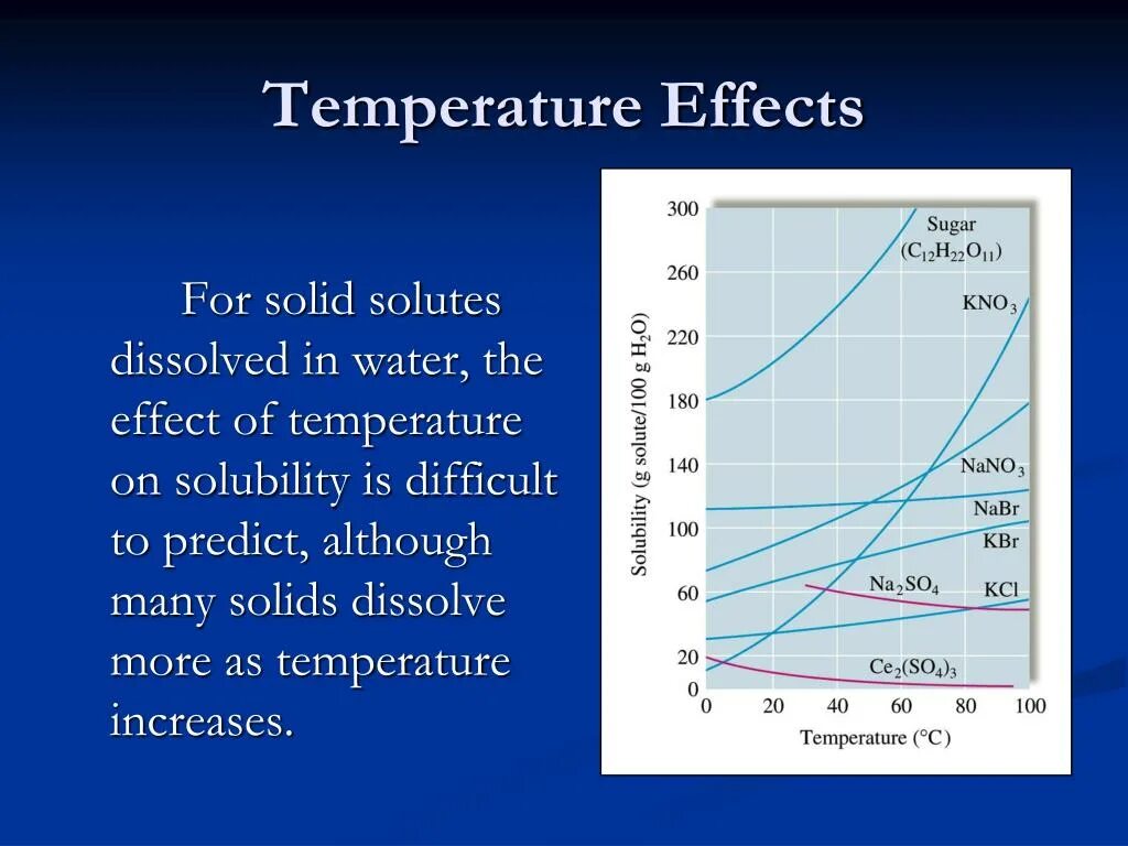 The effect of the temperature. Temperature effects on semiconductors. high and low temperature effects. affect of temperature to rate of reaction. low temperature bonding si.