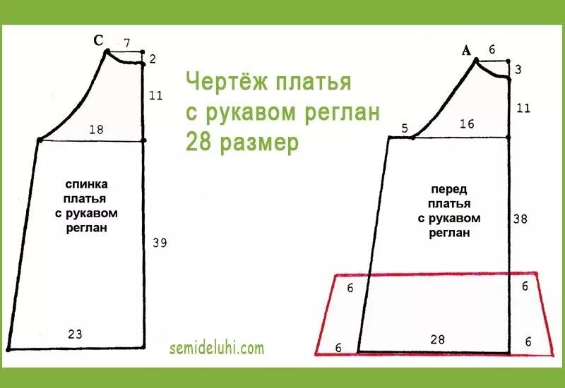 2 года сшить. Выкройка детского платья с рукавом 28размер. Выкройка детского платья с рукавом реглан на 3 года. Выкройка платья реглан для девочки 6 лет. Выкройка платье для девочки 3 года с размерами рукав реглан.