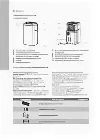 Eacm 10 инструкция. Electrolux eacm-14 es/fi/n3. электролюкс кондиционер напольный инструкция. напольный кондиционер electrolux eacm-12 dr/n3 инструкция. электролюкс кондиционер напольный инструкция по применению.