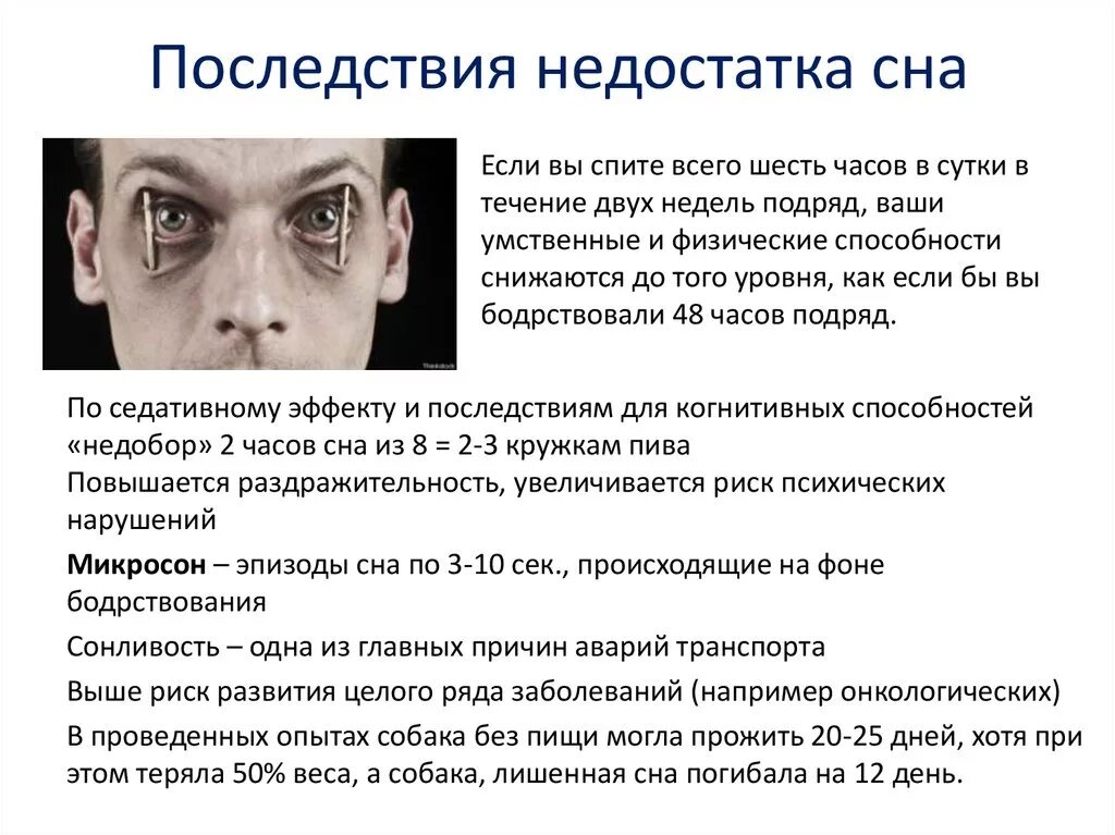 Без сна отзывы