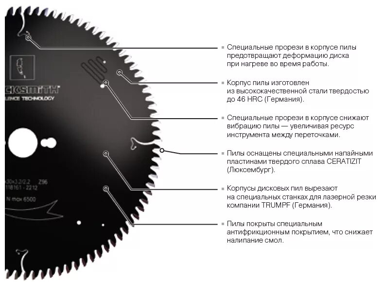 Зубья вращаются циркулярной пилы. Пильный диск 26 зубьев чертеж. Угол заточки зубьев дисковых пил. Диск пильный по дереву для циркулярной пилы 210 чертёж с размерами. Дисковые пилы по дереву 450мм для оборотов 4200.